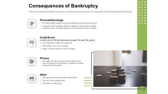 Ways_To_Bounce_Back_From_Insolvency_Ppt_PowerPoint_Presentation_Complete_Deck_With_Slides_Slide_31.jpg