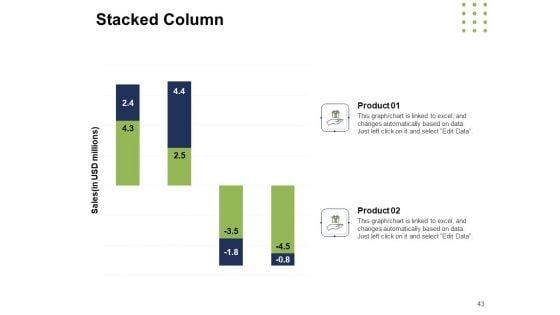 Ways_To_Bounce_Back_From_Insolvency_Ppt_PowerPoint_Presentation_Complete_Deck_With_Slides_Slide_43.jpg
