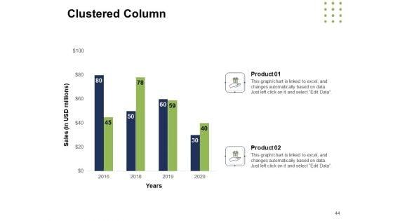 Ways_To_Bounce_Back_From_Insolvency_Ppt_PowerPoint_Presentation_Complete_Deck_With_Slides_Slide_44.jpg