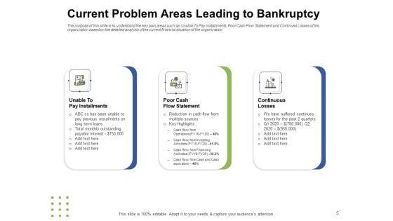 Ways_To_Bounce_Back_From_Insolvency_Ppt_PowerPoint_Presentation_Complete_Deck_With_Slides_Slide_5.jpg