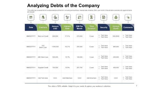 Ways_To_Bounce_Back_From_Insolvency_Ppt_PowerPoint_Presentation_Complete_Deck_With_Slides_Slide_7.jpg