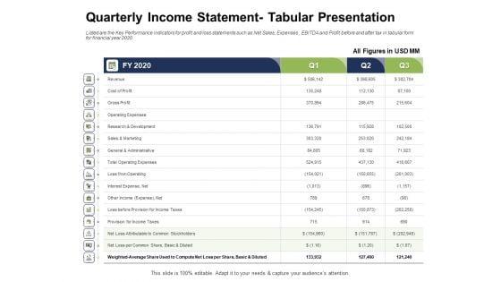 Ways_To_Bounce_Back_From_Insolvency_Quarterly_Income_Statement_Tabular_Presentation_Rules_PDF_Slide_1.jpg