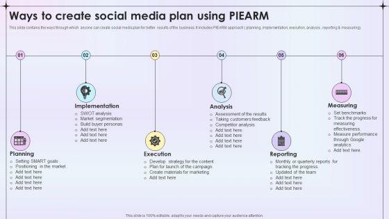 Ways_To_Create_Social_Media_Plan_Using_Piearm_Ppt_Inspiration_Infographics_PDF_Slide_1.jpg