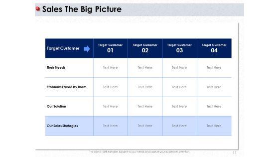 Ways_To_Design_Impactful_Trading_Solution_Ppt_PowerPoint_Presentation_Complete_Deck_With_Slides_Slide_11.jpg