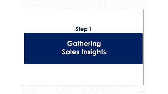 Ways_To_Design_Impactful_Trading_Solution_Ppt_PowerPoint_Presentation_Complete_Deck_With_Slides_Slide_13.jpg