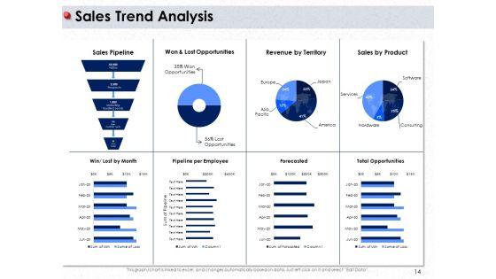 Ways_To_Design_Impactful_Trading_Solution_Ppt_PowerPoint_Presentation_Complete_Deck_With_Slides_Slide_14.jpg