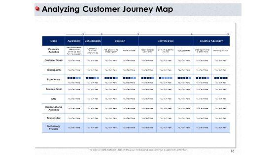 Ways_To_Design_Impactful_Trading_Solution_Ppt_PowerPoint_Presentation_Complete_Deck_With_Slides_Slide_16.jpg
