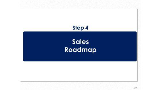 Ways_To_Design_Impactful_Trading_Solution_Ppt_PowerPoint_Presentation_Complete_Deck_With_Slides_Slide_28.jpg
