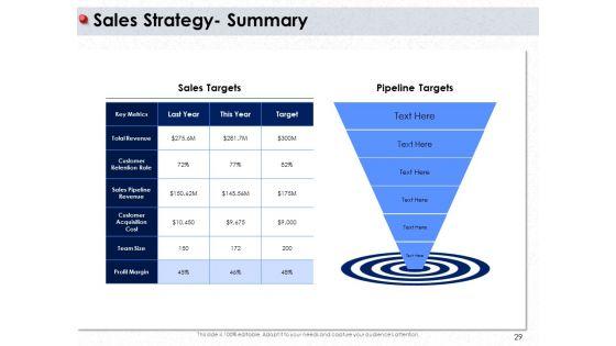 Ways_To_Design_Impactful_Trading_Solution_Ppt_PowerPoint_Presentation_Complete_Deck_With_Slides_Slide_29.jpg