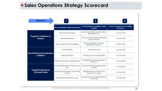 Ways_To_Design_Impactful_Trading_Solution_Ppt_PowerPoint_Presentation_Complete_Deck_With_Slides_Slide_30.jpg
