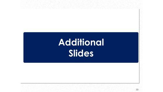 Ways_To_Design_Impactful_Trading_Solution_Ppt_PowerPoint_Presentation_Complete_Deck_With_Slides_Slide_33.jpg