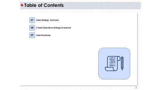 Ways_To_Design_Impactful_Trading_Solution_Ppt_PowerPoint_Presentation_Complete_Deck_With_Slides_Slide_3.jpg