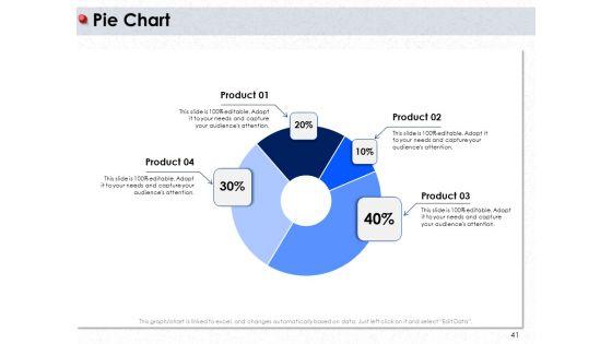 Ways_To_Design_Impactful_Trading_Solution_Ppt_PowerPoint_Presentation_Complete_Deck_With_Slides_Slide_41.jpg