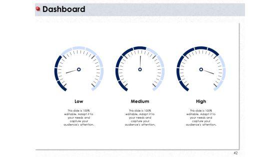 Ways_To_Design_Impactful_Trading_Solution_Ppt_PowerPoint_Presentation_Complete_Deck_With_Slides_Slide_42.jpg