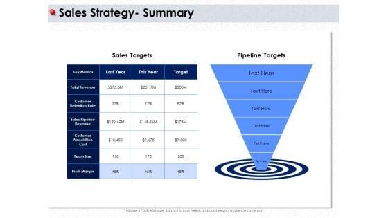 Ways_To_Design_Impactful_Trading_Solution_Sales_Strategy_Summary_Ppt_PowerPoint_Presentation_Outline_Icon_PDF_Slide_1.jpg