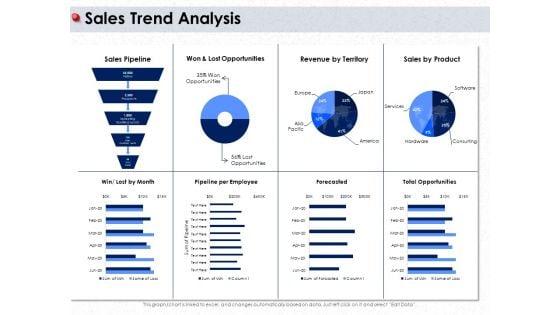 Ways_To_Design_Impactful_Trading_Solution_Sales_Trend_Analysis_Ppt_PowerPoint_Presentation_Icon_Ideas_PDF_Slide_1.jpg