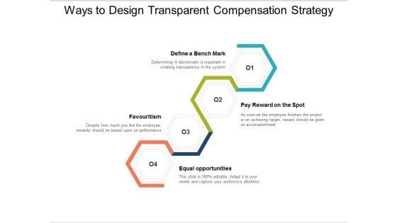 Ways_To_Design_Transparent_Compensation_Strategy_Ppt_PowerPoint_Presentation_Diagram_Lists_Slide_1.jpg
