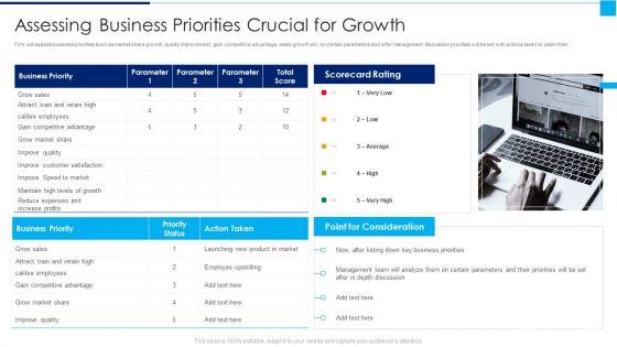 Ways_To_Enhance_Organizations_Profitability_Assessing_Business_Priorities_Crucial_For_Growth_Template_PDF_Slide_1.jpg