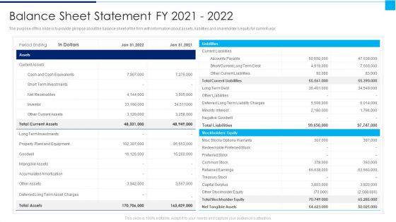 Ways_To_Enhance_Organizations_Profitability_Balance_Sheet_Statement_FY_2021_2022_Summary_PDF_Slide_1.jpg