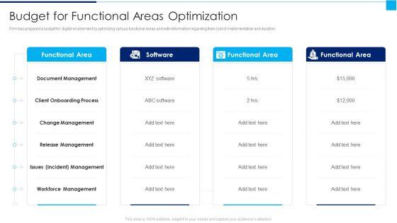 Ways_To_Enhance_Organizations_Profitability_Budget_For_Functional_Areas_Optimization_Formats_PDF_Slide_1.jpg