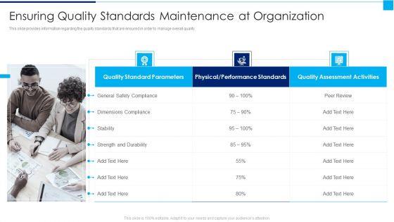 Ways_To_Enhance_Organizations_Profitability_Ensuring_Quality_Standards_Maintenance_At_Organization_Topics_PDF_Slide_1.jpg