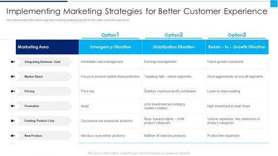 Ways_To_Enhance_Organizations_Profitability_Implementing_Marketing_Strategies_For_Better_Customer_Experience_Icons_PDF_Slide_1.jpg