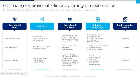 Ways_To_Enhance_Organizations_Profitability_Optimizing_Operational_Efficiency_Through_Transformation_Summary_PDF_Slide_1.jpg