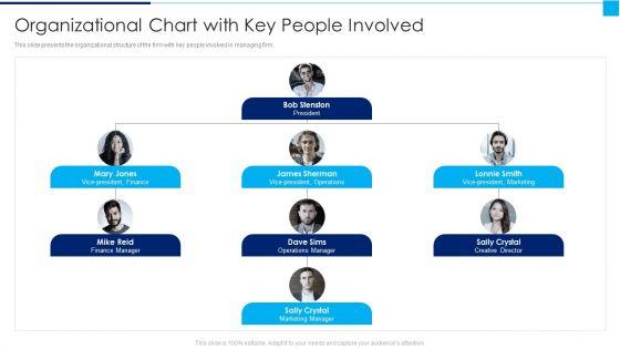 Ways_To_Enhance_Organizations_Profitability_Organizational_Chart_With_Key_People_Involved_Introduction_PDF_Slide_1.jpg