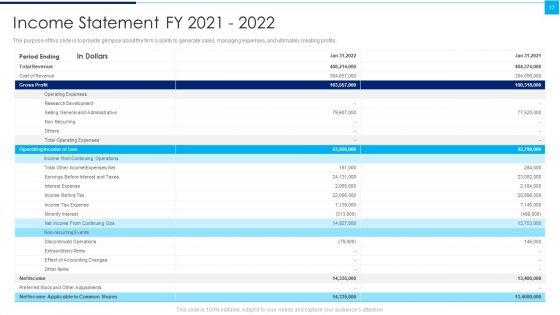 Ways_To_Enhance_Organizations_Profitability_Ppt_PowerPoint_Presentation_Complete_Deck_With_Slides_Slide_17.jpg