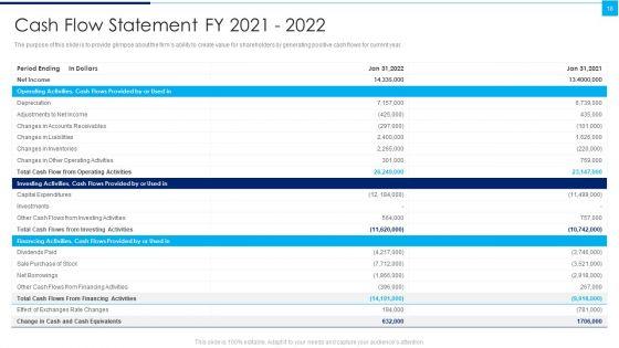 Ways_To_Enhance_Organizations_Profitability_Ppt_PowerPoint_Presentation_Complete_Deck_With_Slides_Slide_18.jpg
