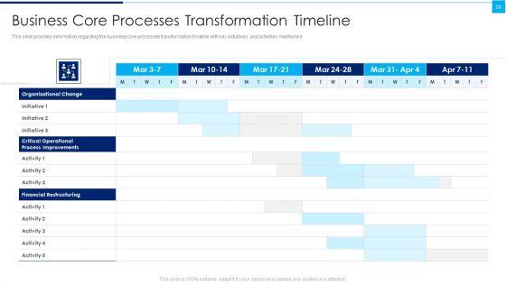 Ways_To_Enhance_Organizations_Profitability_Ppt_PowerPoint_Presentation_Complete_Deck_With_Slides_Slide_28.jpg