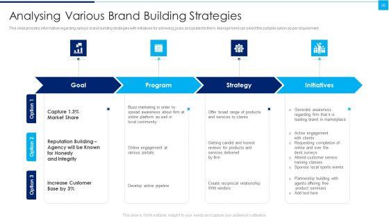 Ways_To_Enhance_Organizations_Profitability_Ppt_PowerPoint_Presentation_Complete_Deck_With_Slides_Slide_30.jpg