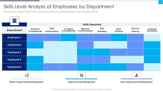 Ways_To_Enhance_Organizations_Profitability_Ppt_PowerPoint_Presentation_Complete_Deck_With_Slides_Slide_32.jpg