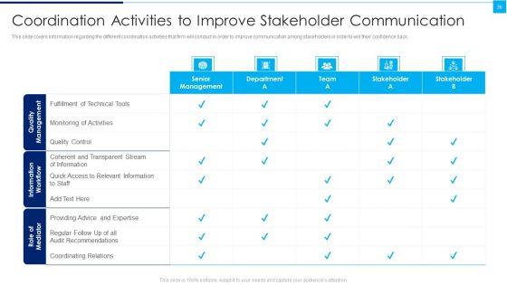 Ways_To_Enhance_Organizations_Profitability_Ppt_PowerPoint_Presentation_Complete_Deck_With_Slides_Slide_36.jpg
