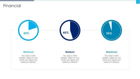 Ways_To_Enhance_Organizations_Profitability_Ppt_PowerPoint_Presentation_Complete_Deck_With_Slides_Slide_79.jpg