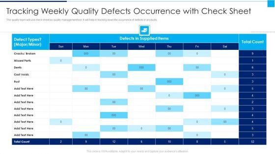 Ways_To_Enhance_Organizations_Profitability_Tracking_Weekly_Quality_Defects_Occurrence_With_Check_Sheet_Graphics_PDF_Slide_1.jpg