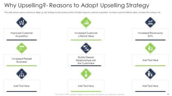 Ways_To_Enhance_The_Organizations_Sale_Through_Upselling_Methods_Ppt_PowerPoint_Presentation_Complete_With_Slides_Slide_14.jpg