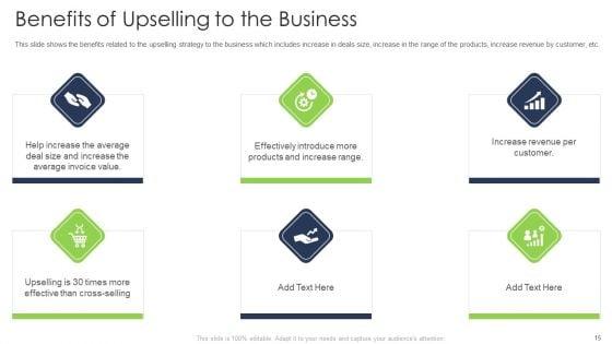 Ways_To_Enhance_The_Organizations_Sale_Through_Upselling_Methods_Ppt_PowerPoint_Presentation_Complete_With_Slides_Slide_15.jpg