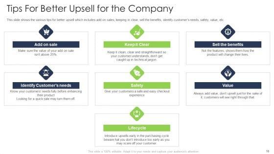 Ways_To_Enhance_The_Organizations_Sale_Through_Upselling_Methods_Ppt_PowerPoint_Presentation_Complete_With_Slides_Slide_18.jpg