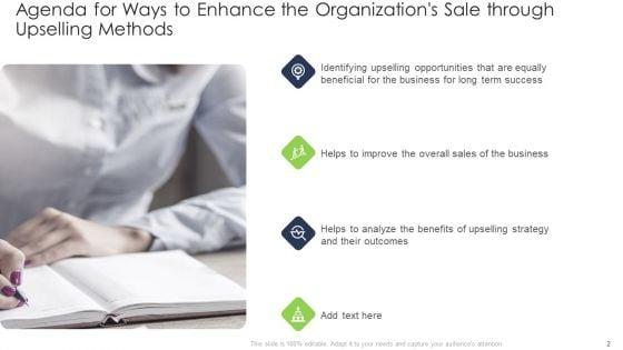 Ways_To_Enhance_The_Organizations_Sale_Through_Upselling_Methods_Ppt_PowerPoint_Presentation_Complete_With_Slides_Slide_2.jpg