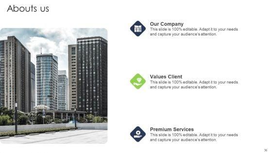 Ways_To_Enhance_The_Organizations_Sale_Through_Upselling_Methods_Ppt_PowerPoint_Presentation_Complete_With_Slides_Slide_36.jpg