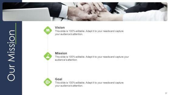 Ways_To_Enhance_The_Organizations_Sale_Through_Upselling_Methods_Ppt_PowerPoint_Presentation_Complete_With_Slides_Slide_37.jpg