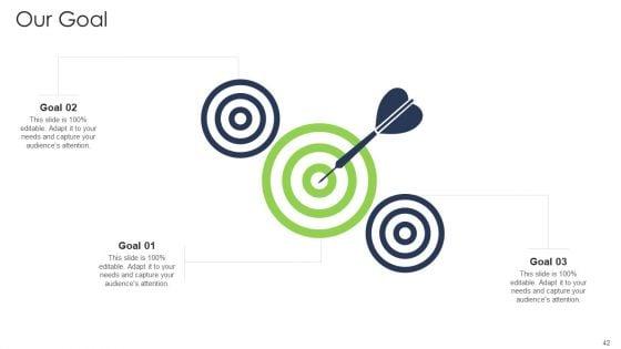 Ways_To_Enhance_The_Organizations_Sale_Through_Upselling_Methods_Ppt_PowerPoint_Presentation_Complete_With_Slides_Slide_42.jpg