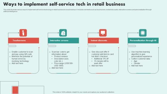 Ways To Implement Self Service Tech In Retail Business Designs PDF Ways To Implement Self Service Tech In Retail Business Designs PDF