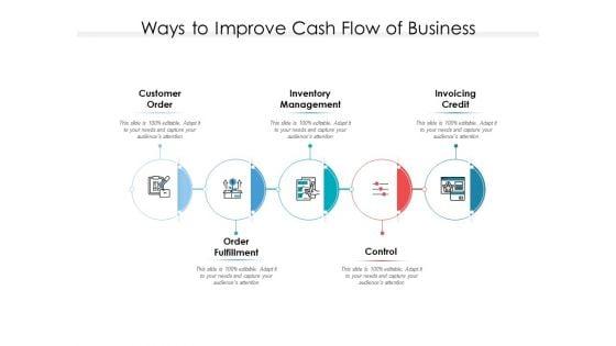 Ways_To_Improve_Cash_Flow_Of_Business_Ppt_PowerPoint_Presentation_Inspiration_Designs_Slide_1.jpg