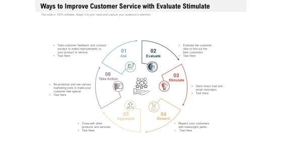 Ways_To_Improve_Customer_Service_With_Evaluate_Stimulate_Ppt_PowerPoint_Presentation_Gallery_Information_Slide_1.jpg