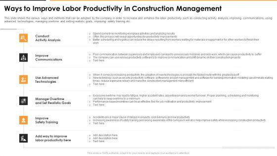 Ways_To_Improve_Labor_Productivity_In_Construction_Management_Summary_PDF_Slide_1.jpg