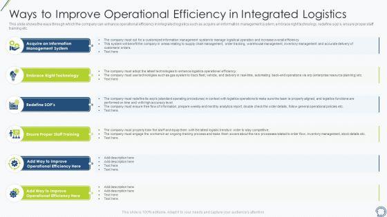 Ways_To_Improve_Operational_Efficiency_In_Integrated_Logistics_Designs_PDF_Slide_1.jpg