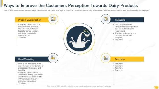 Ways_To_Improve_The_Customers_Perception_Towards_Dairy_Products_Ideas_PDF_Slide_1.jpg