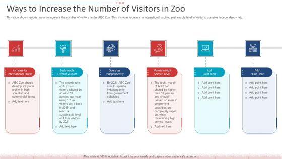 Ways_To_Increase_The_Number_Of_Visitors_In_Zoo_Structure_PDF_Slide_1.jpg